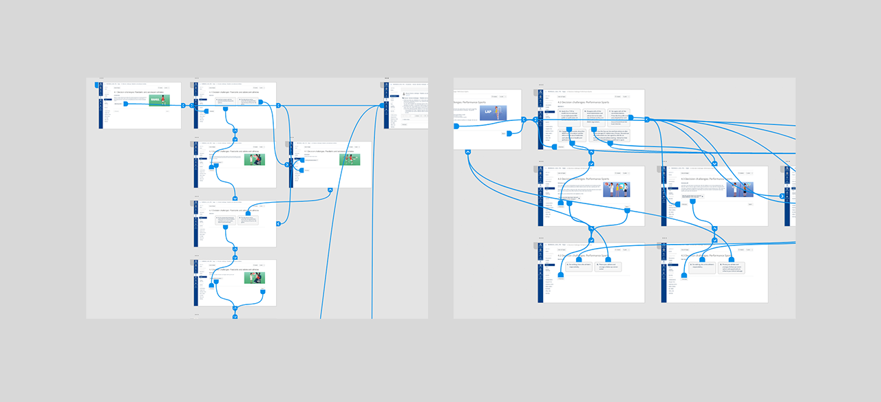 Decision Tree interactive - UI/UX Web Design Prototype Wireframes Visual Design Graphics & Illustrations
