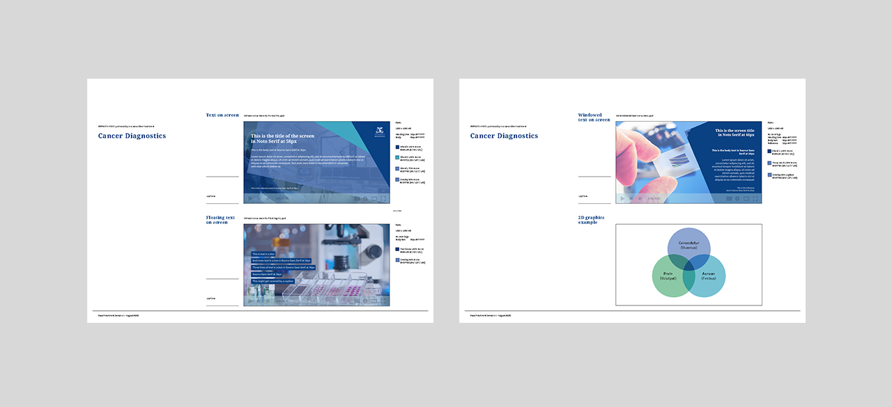 Design Systems for University of Melbourne - branding identity & design guidelines