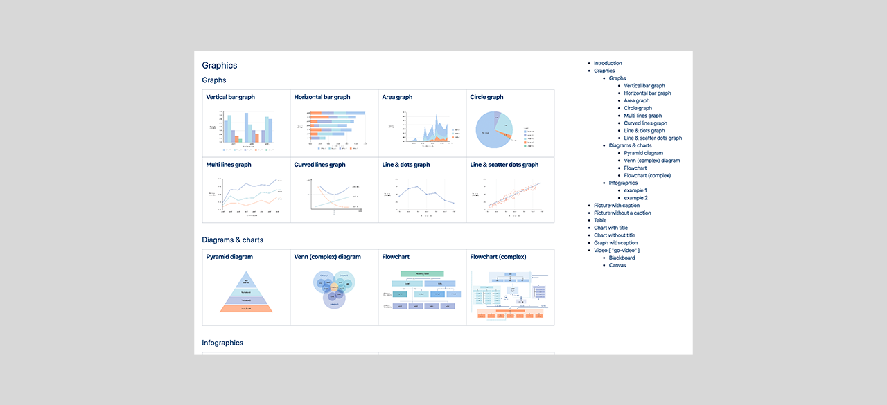Design Systems for University of Melbourne - branding identity & design guidelines