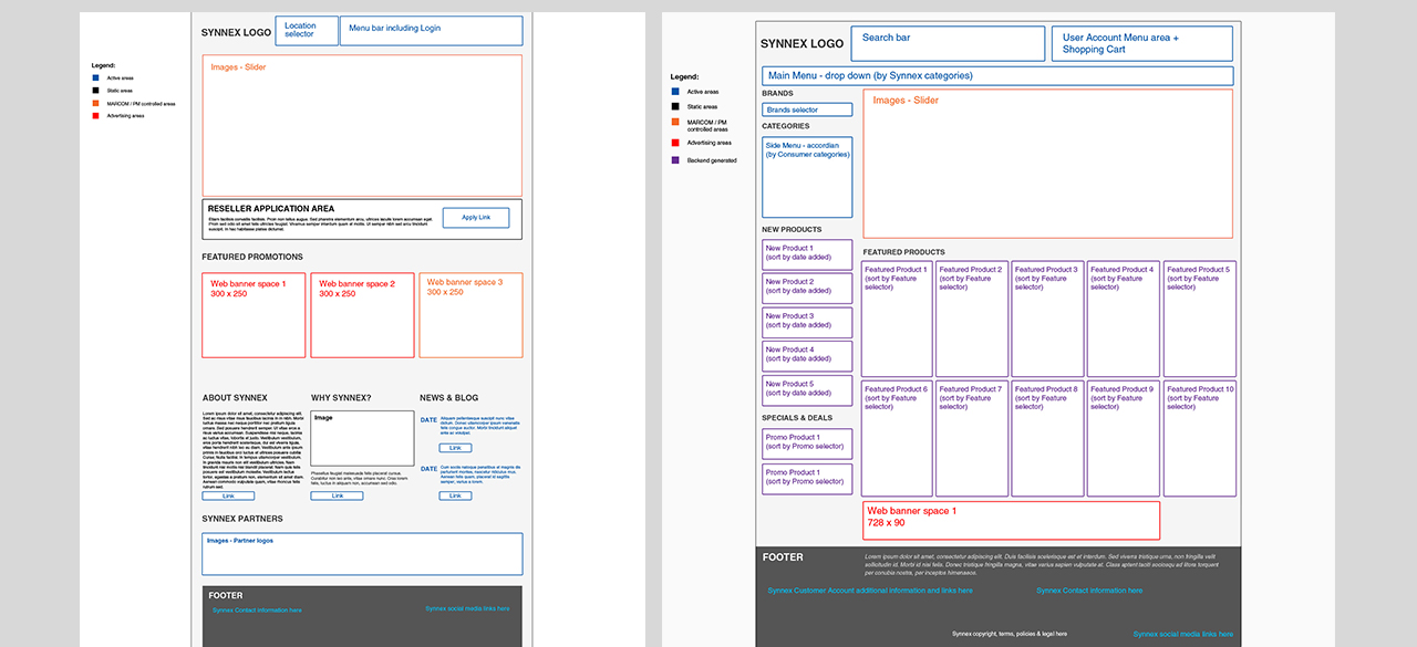 Synnex Australia website redesign concepts UX/UI Design