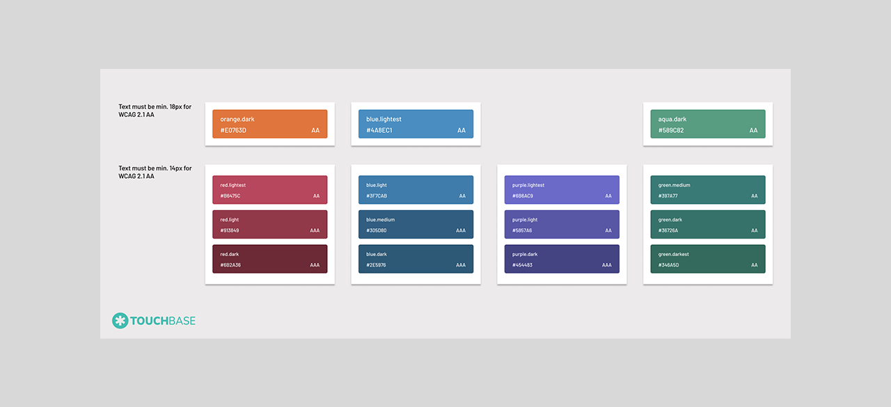 Touchbase.org.au mobile-first UX UI redesign Accessible WCAG 2.1 AA compliant - WCAG 2.1 AA colour palette min. text size